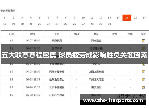 五大联赛赛程密集 球员疲劳成影响胜负关键因素